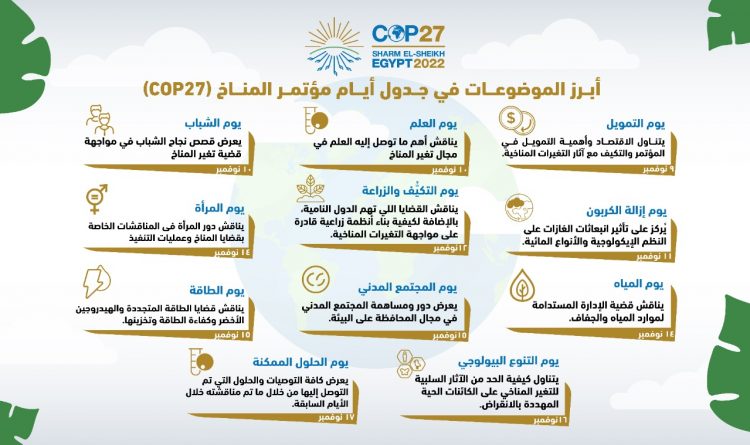 انطلاق فعاليات جناح الأمم المتحدة في المنطقة الزرقاء