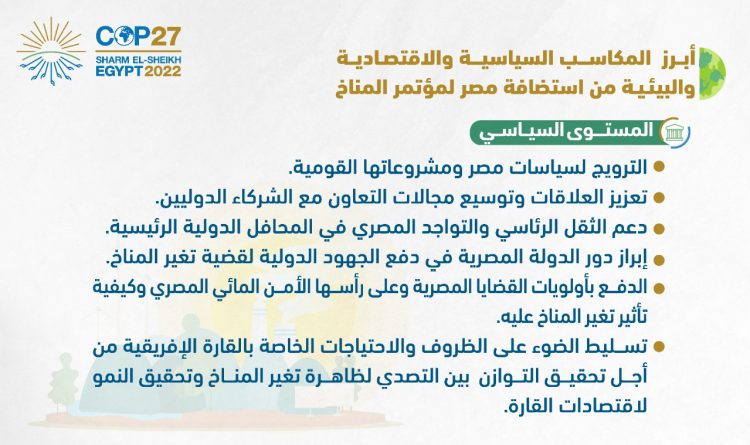 مكاسب سياسية اقتصادية وبيئية لمصر من استضافة مؤتمر المناخ  … إنفوجراف